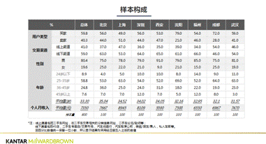 微信截图_20171102112253