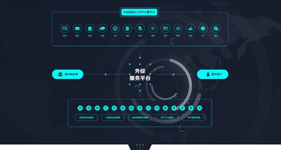 http://www.xtpgy.cn/Public/Home/images/wzfu1.jpg