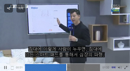 全球媒体关注海尔智慧家庭 海尔成世界了解中国品牌的窗口-焦点中国网