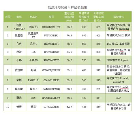 微信图片_20220313183315